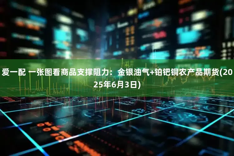 爱一配 一张图看商品支撑阻力：金银油气+铂钯铜农产品期货(2025年6月3日)