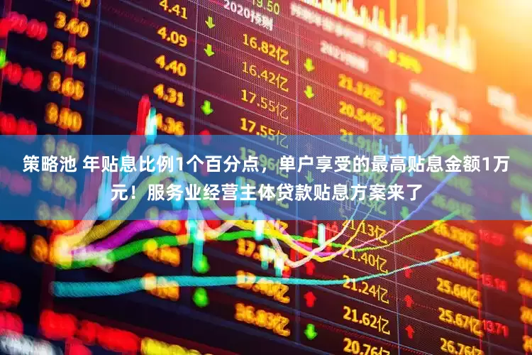 策略池 年贴息比例1个百分点，单户享受的最高贴息金额1万元！服务业经营主体贷款贴息方案来了